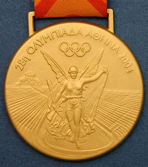 Polscy lekkoatleci z szansami na medal igrzysk olimpijskich ranking. Muzeum Sportu i Turystyki - Dział Muzealiów
