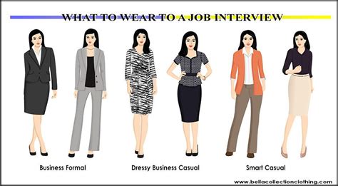 Anything with two palms difference between the knee. Pin by Amanda Parker on Interview outfits | Job interview ...