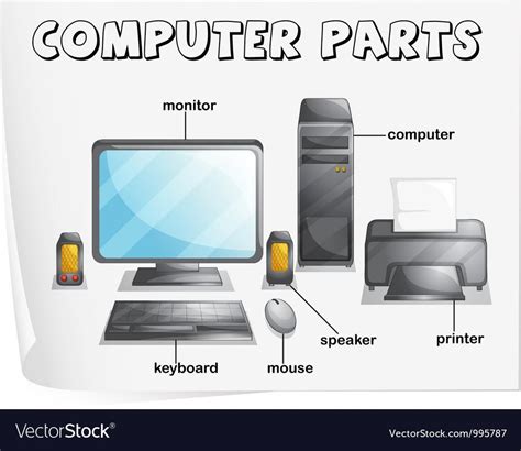 Draw And Label The Parts Of Computer