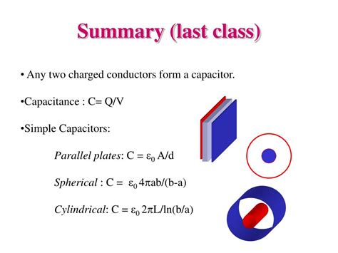 Ppt Physics 2102 Powerpoint Presentation Free Download Id2327412