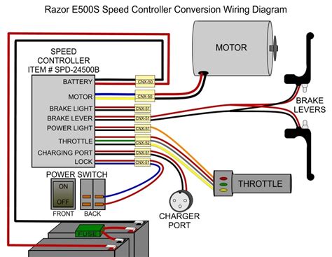 How to install a banggood 500w speed controller and throttle into razor e300 scooter. 32 Electric Scooter Controller Wiring Diagram - Wiring Diagram Database