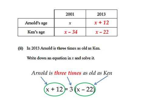 Age Problem Igcse At Mathematics Realm