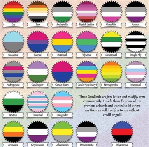 Sexuality Flags By Johnc3na On Deviantart