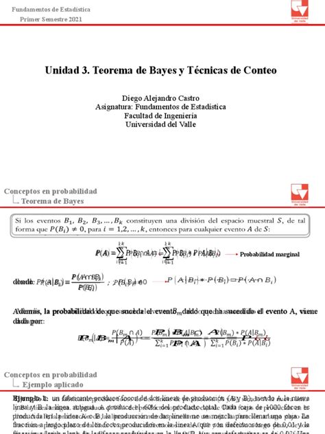 Unidad 3 Teorema De Bayes Y Tecnicas De Conteo Pdf Combinatoria