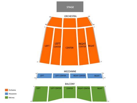 Sony Centre For The Performing Arts Seating Chart And Events In Toronto On