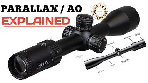 Rifle Scope Parallax Adjustment Detailed Explained What Is It Youtube