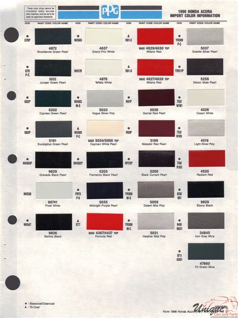 Acura Paint Chart Color Reference