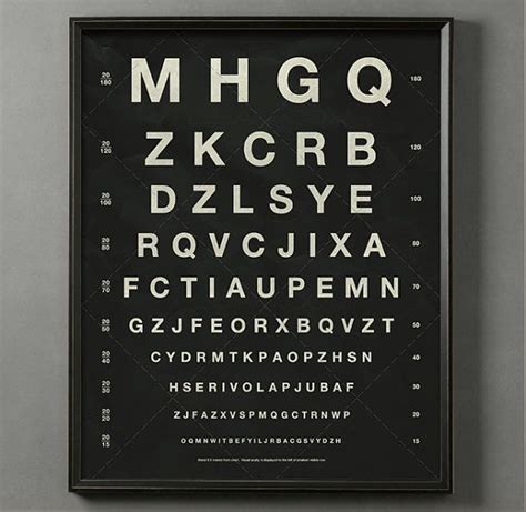 Herman Snellen Vintage Eye Chart Exam Letters Eye By Foundryco Eye