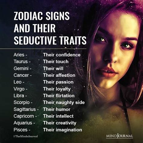 Zodiac Signs And Their Seductive Traits In 2020 Zodiac Signs Zodiac