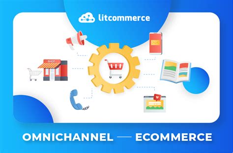 Omnichannel Ecommerce Trends And 6 Best Practices Apr 2024