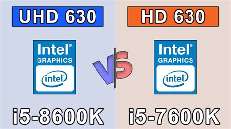 Intel Uhd 630 Vs Intel Hd 630 Coffee Lake 20 Games Benchmark Youtube