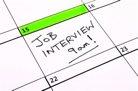 A Primer For Answering And Asking Interview Questions The Vet Recruiter