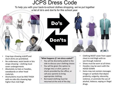 Johnston Countys New Student Dress Code Being Called Sexist Raleigh
