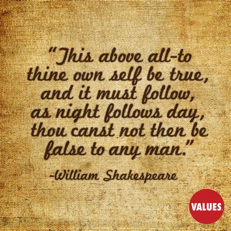 List 92 Wallpaper Be True To Yourself Quotes Shakespeare Full Hd 2k