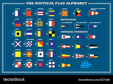 International Maritime Signal Flags Sea Alphabet