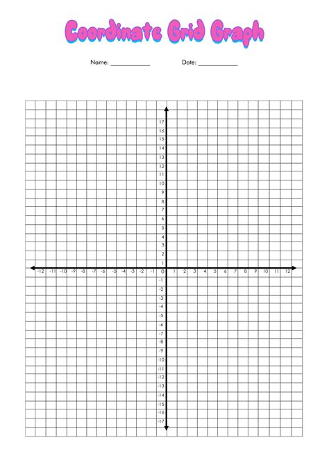 Coordinate Graphing Pictures Worksheet