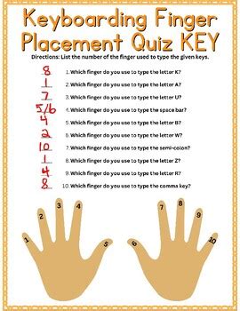 Keyboarding Finger Placement Quiz By HenRyCreated TPT