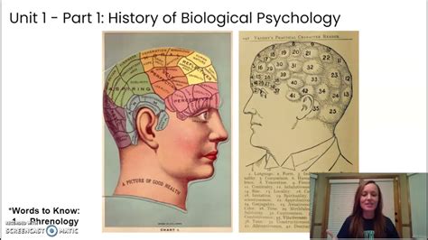 Unit 2 Part 1 History Of Biological Psychology Youtube