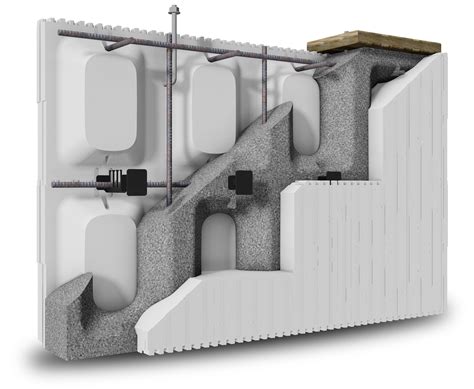 GloalBlock All Foam ICF - BuildBlock Insulating Concrete Forms