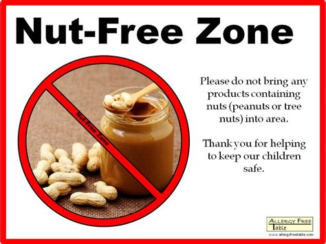 Important Peanutnut Allergies Hillside Primary School Baddeley