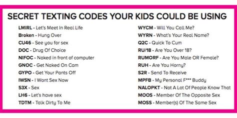 secret sexting codes teens are using texting codes for sex