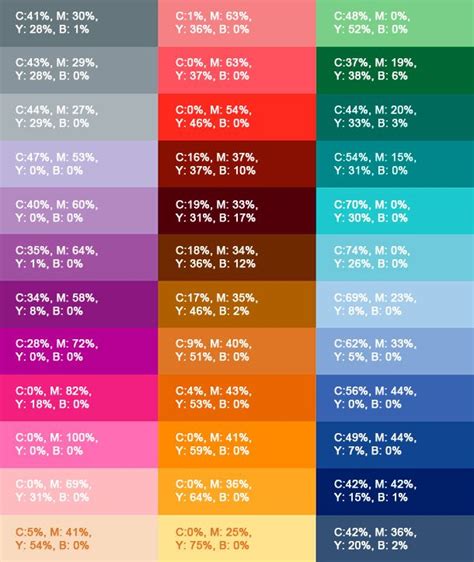 Cómo dar color al fondant Tabla de mezclas de color Paleta de colores web Colores web