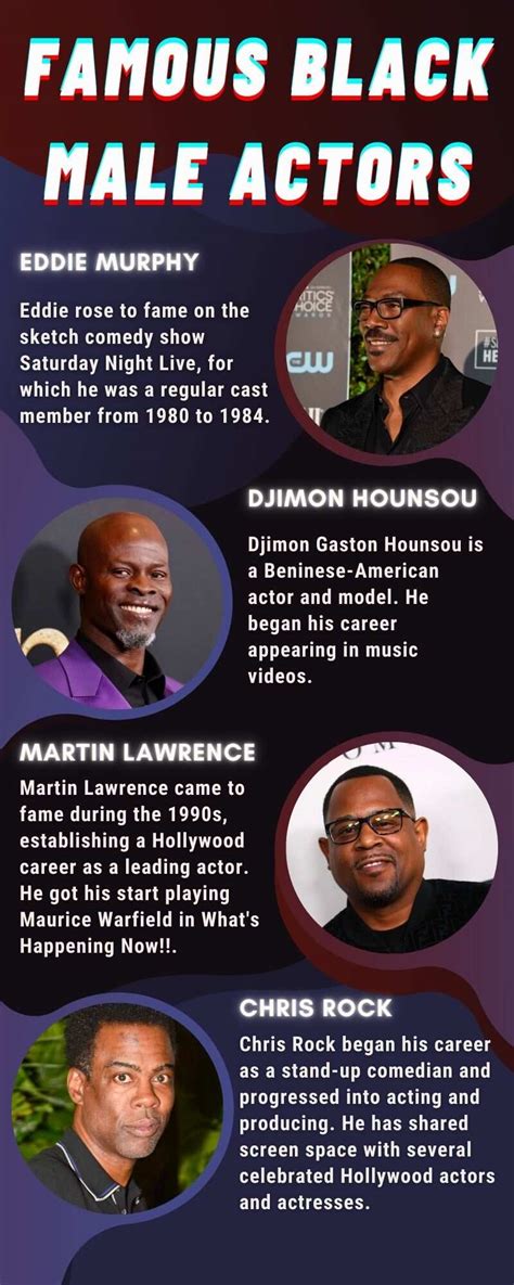 50 Famous Black Male Actors Every Cinephile Should Know About Legit