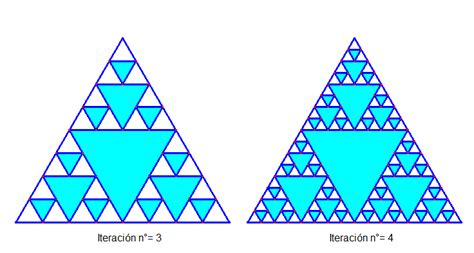 El maravilloso mundo de Hipatia Triángulo de Sierpinski
