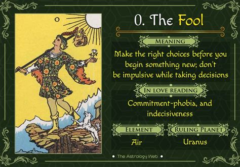 The Fool Tarot Tarot Cards For Beginners Tarot Tarot The Fool