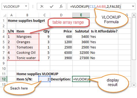 Excel Formulas And Functions Learn With Basic Examples 2022