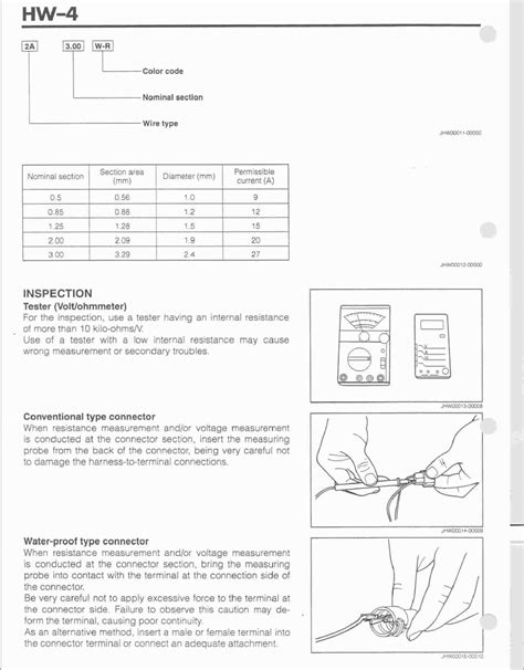Daihatsu Terios J Wiring Diagram Pdf This Is A Service Manual For
