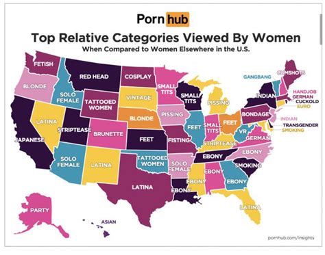 Top Porn Categories Viewed By Women On Porn Hub R Mapporn