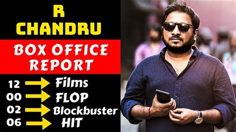 Kabzaa Director R Chandru Hit And Flop All Movies List With Box Office