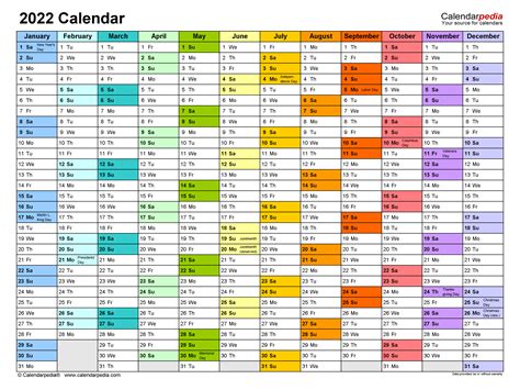 Calendar Week 2022 In Excel Printable Form Templates And Letter