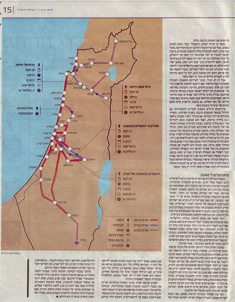 Israel Railways Current And Planned Railway Lines