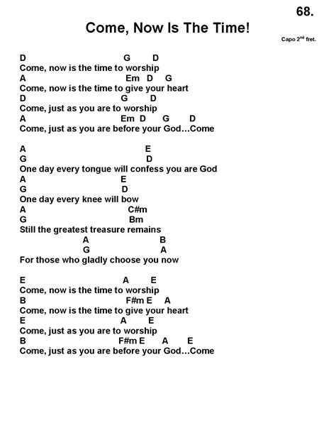 Guitar Chords For Heart Of Worship