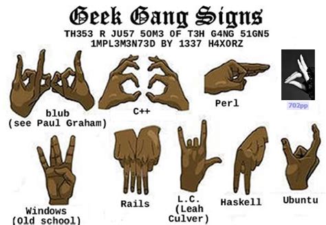 Blood Gang Signs With Hands And Meanings Images