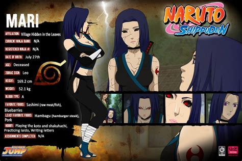 Create Naruto Character Game