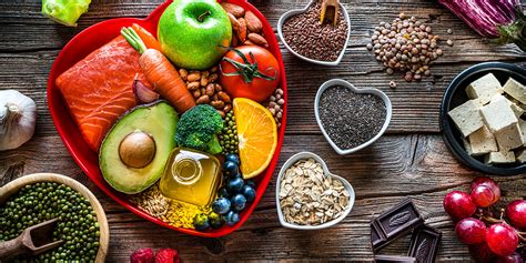 How To Eat A Heart Healthy Diet Blog Loyola Medicine