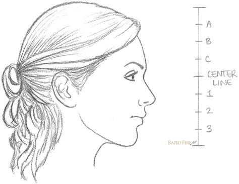 11 Steps On How To Draw A Female Face Side View Rapidfireart