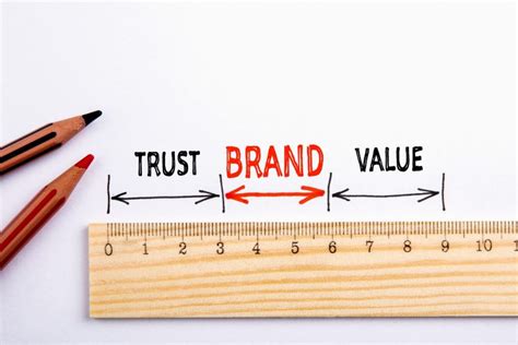 Brand Value Pengertian Fungsi Dan Cara Menyusunnya Magnate