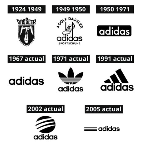 Historia Del Logo De Adidas Guía Impresión