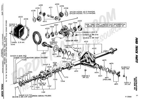 Ford Truck Technical Drawings And Schematics Section A Front Rear Axle Assemblies And