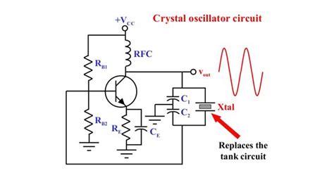 Crystal Oscillator Circuit Diagram