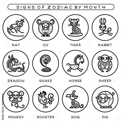 Zodiac Animal Symbols