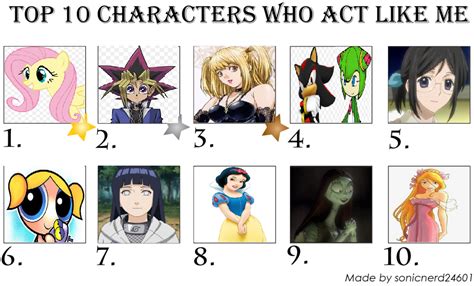 Top Ten Characters Who Act Like Me Remake By Emilyhedgehog67 On
