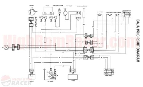 Taotao 110cc Atv Wiring Diagram Free Wiring Diagram Wiring Diagram