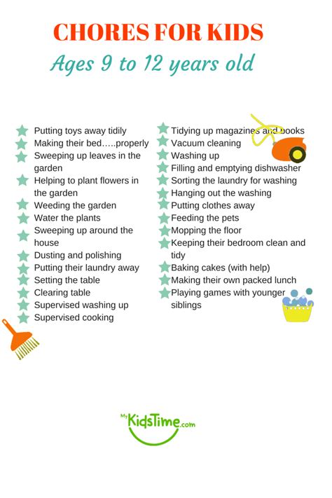 40 Chores For Kids Depending On Their Age Chores For Kids Chores For