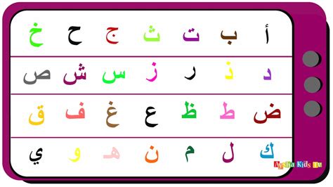 حروف الاستعلاء في علم التجويد. عدد الحروف العربية , تعرف على عدد الحروف العربية - احبك موت