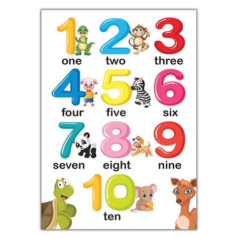 Numbers 1 To 10 Poster Educational Wall Charts Classroom School